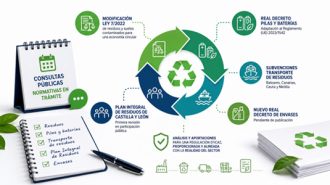 img-noticia-consultas-publicas-sector-recuperador-de-papel-y-carton01